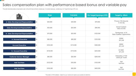 Bonus Point Data .